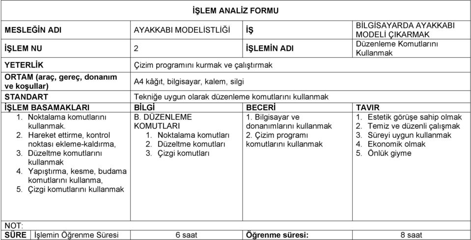 Yapıştırma, kesme, budama komutlarını kullanma, 5. Çizgi komutlarını B. DÜZENLEME KOMUTLARI 1. Noktalama komutları 2. Düzeltme komutları 3. Çizgi komutları 1.