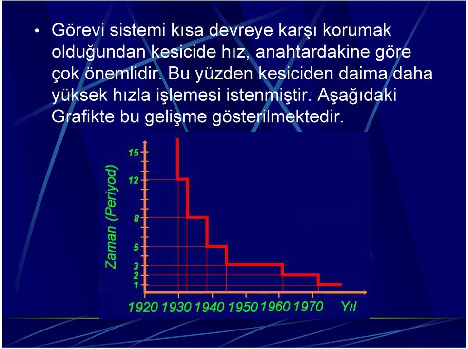 Bu yüzden kesiciden daima daha yüksek hızla işlemesi