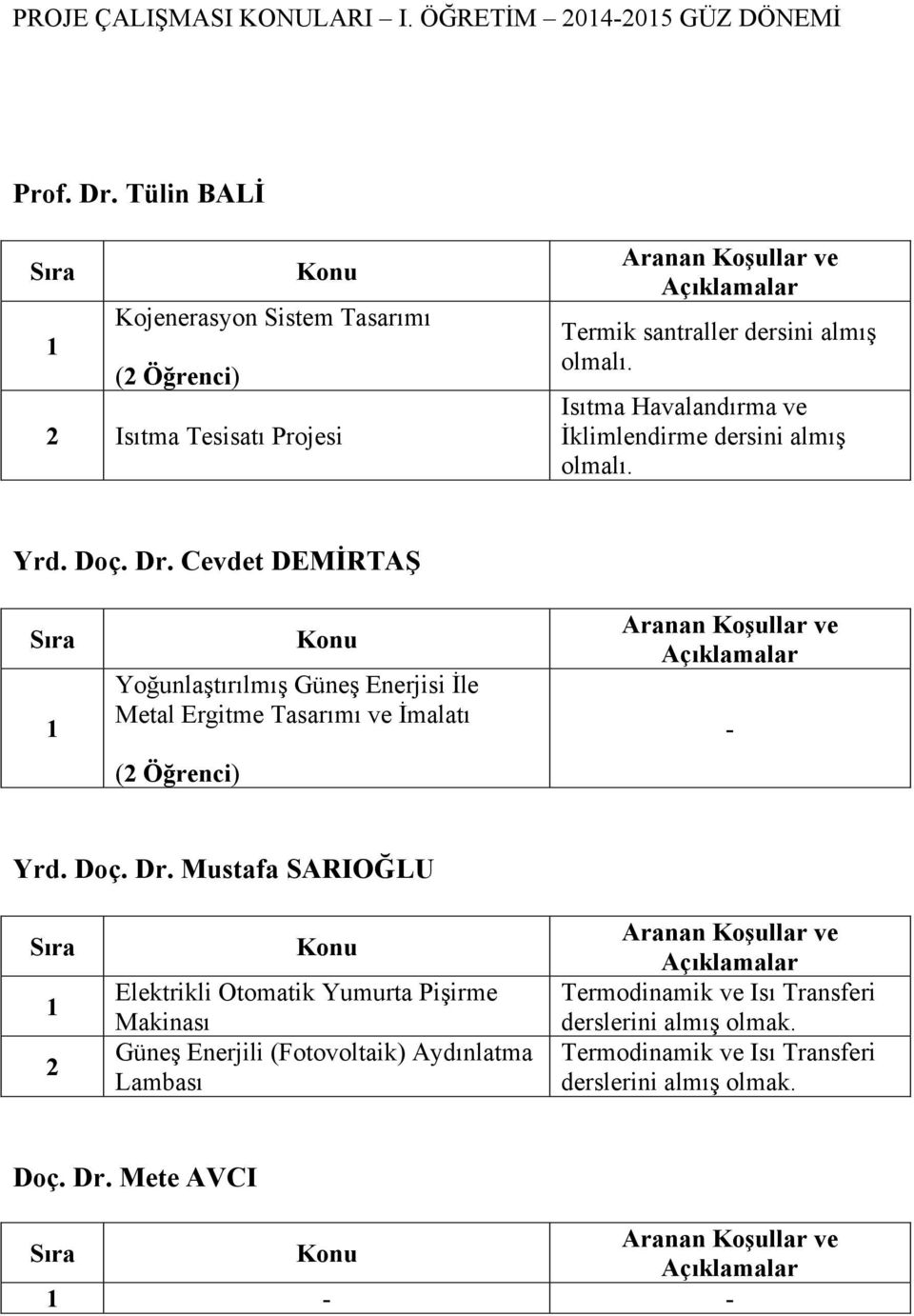 Isıtma Havalandırma ve İklimlendirme dersini almış olmalı. Yrd. Doç. Dr.