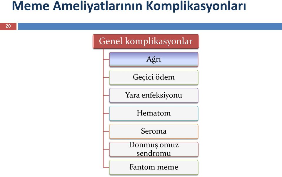 Geçici ödem Yara enfeksiyonu