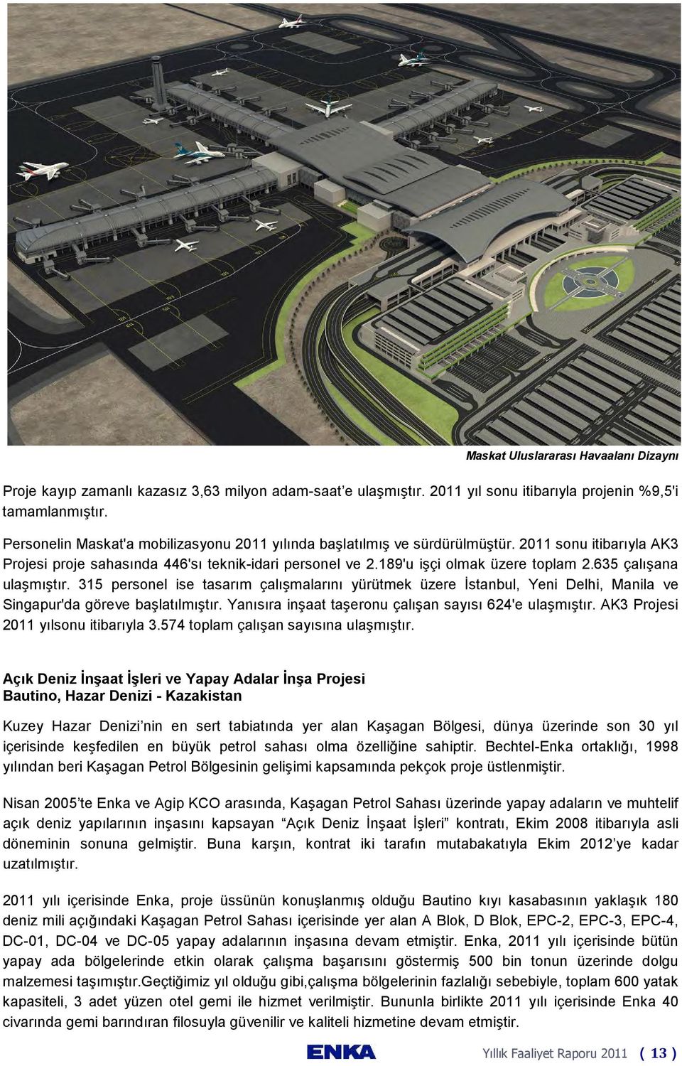 635 çalışana ulaşmıştır. 315 personel ise tasarım çalışmalarını yürütmek üzere İstanbul, Yeni Delhi, Manila ve Singapur'da göreve başlatılmıştır.