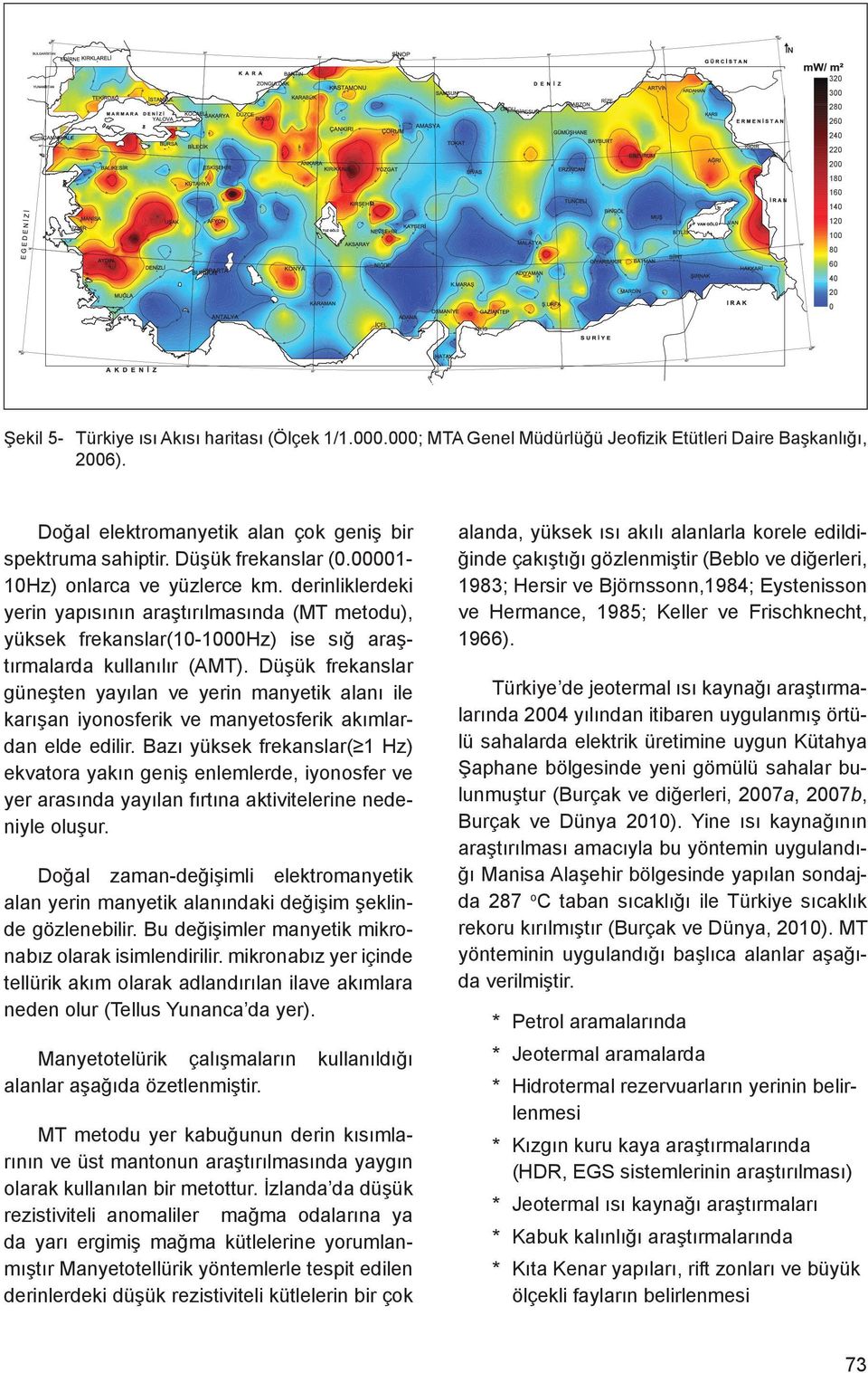 derinliklerdeki yerin yapısının araştırılmasında (MT metodu), yüksek frekanslar(10-1000hz) ise sığ araştırmalarda kullanılır (AMT).