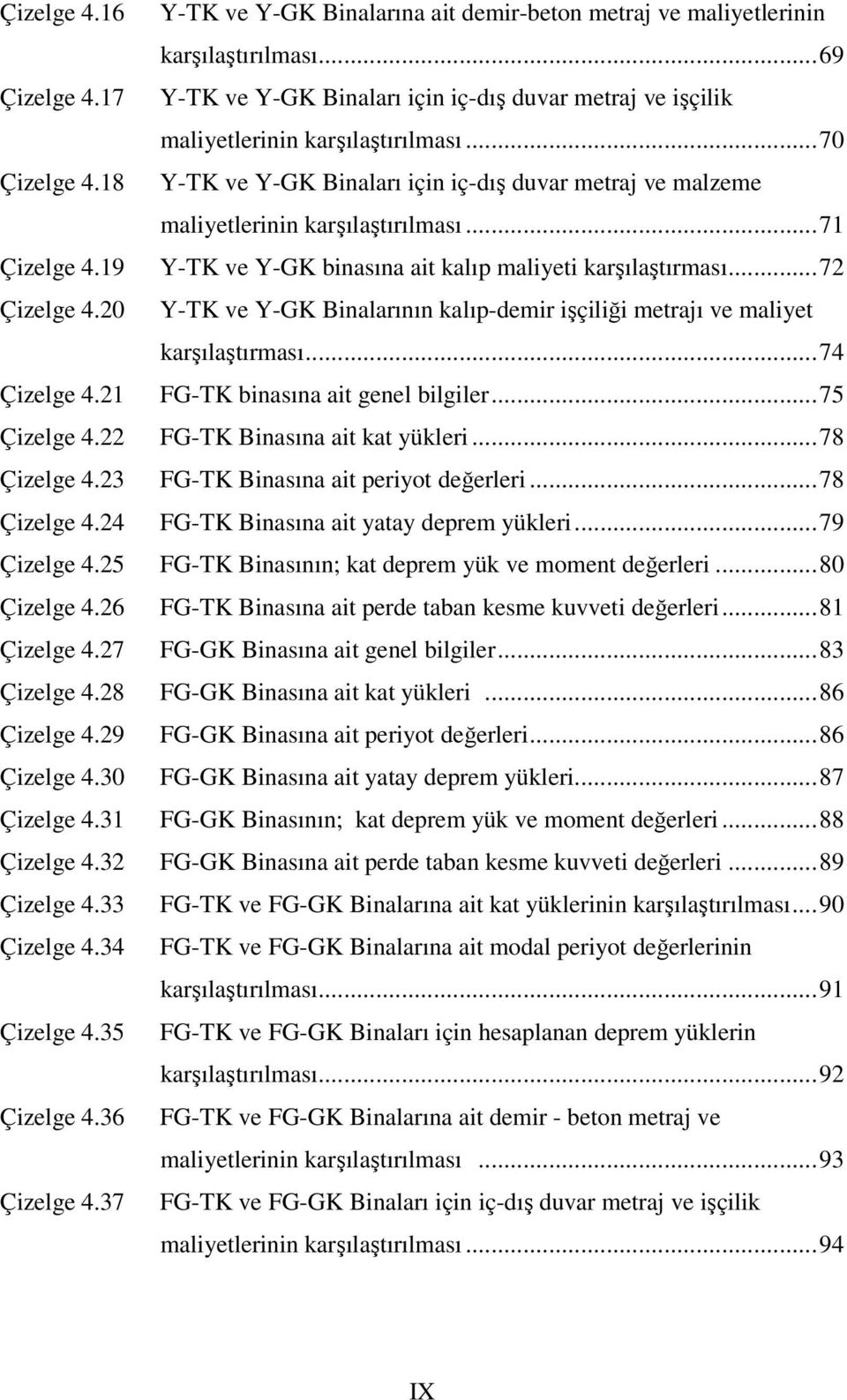 18 Y-TK ve Y-GK Binaları için iç-dış duvar metraj ve malzeme maliyetlerinin karşılaştırılması... 71 Çizelge 4.19 Y-TK ve Y-GK binasına ait kalıp maliyeti karşılaştırması... 72 Çizelge 4.