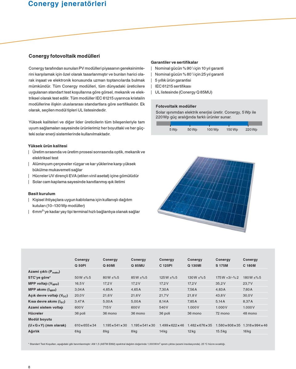 Tüm modüller IEC 61215 uyarınca kristalin modüllerine ilişkin uluslararası standartlara göre sertifikalıdır. Ek olarak, seçilen modül tipleri UL listesindedir.