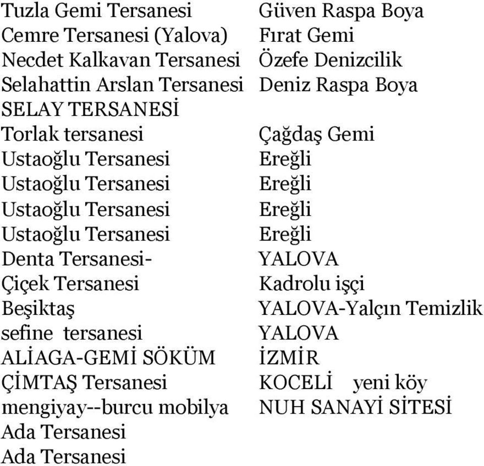 mengiyay--burcu mobilya Ada Tersanesi Ada Tersanesi Güven Raspa Boya Fırat Gemi Özefe Denizcilik Deniz Raspa Boya