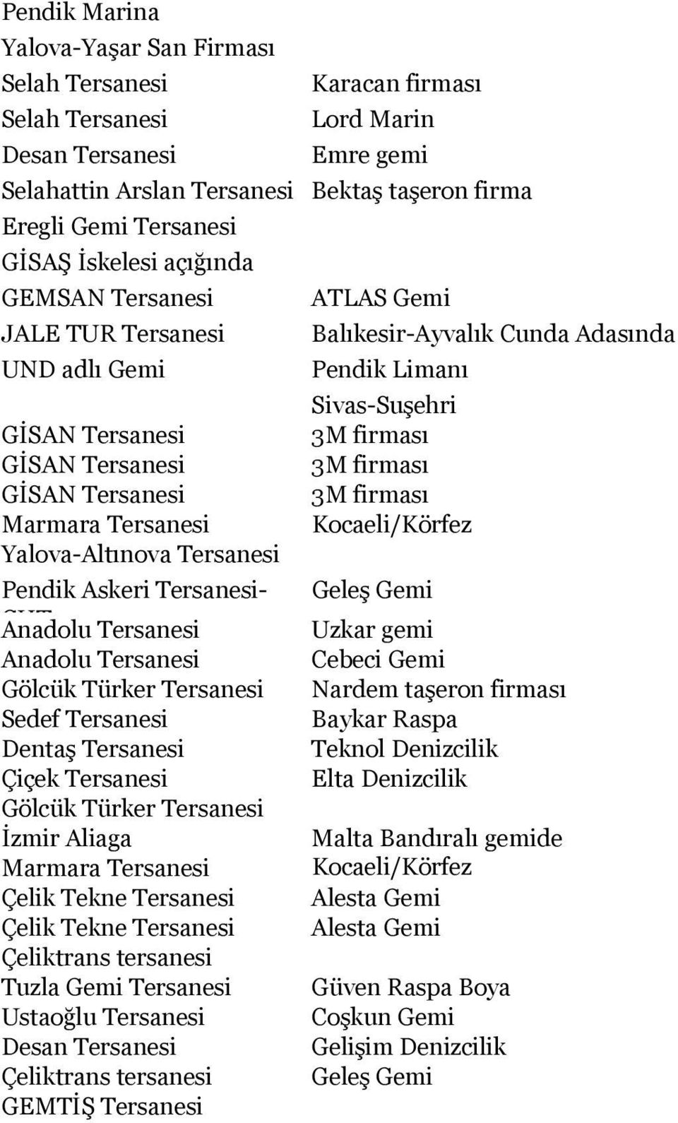 Dentaş Tersanesi Çiçek Tersanesi Gölcük Türker Tersanesi İzmir Aliaga Marmara Tersanesi Çelik Tekne Tersanesi Çelik Tekne Tersanesi Çeliktrans tersanesi Tuzla Gemi Tersanesi Desan Tersanesi