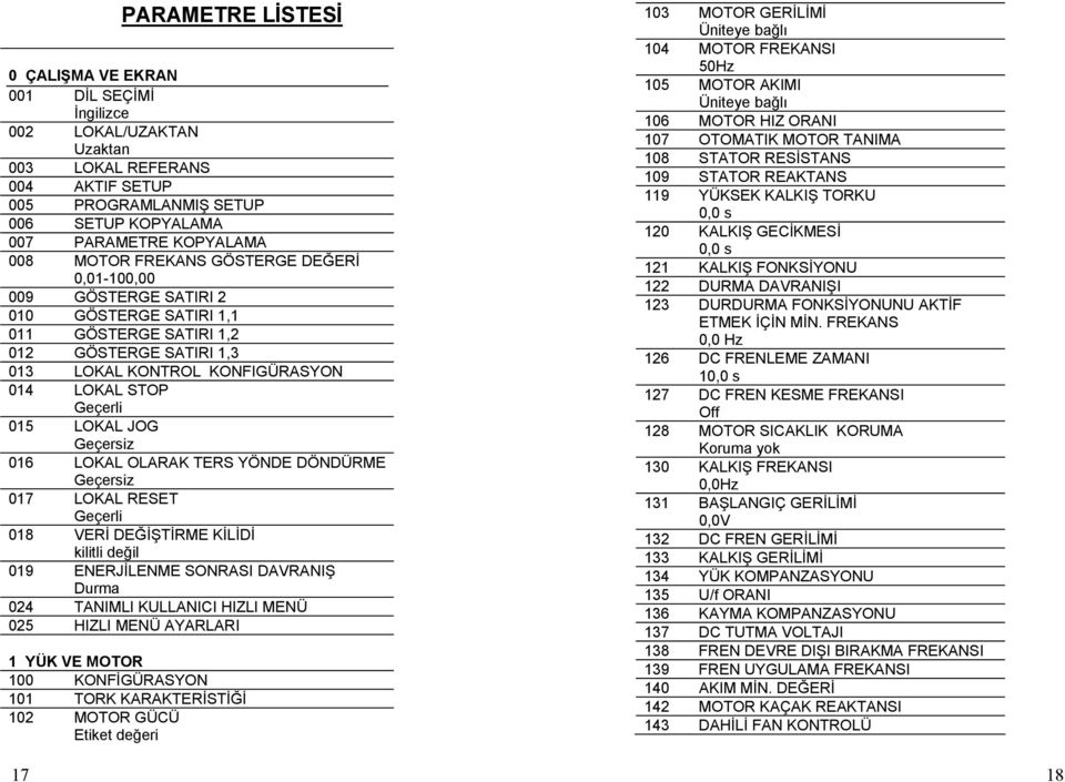 Geçersiz 016 LOKAL OLARAK TERS YÖNDE DÖNDÜRME Geçersiz 017 LOKAL RESET Geçerli 018 VERİ DEĞİ TİRME KİLİDİ kilitli değil 019 ENERJİLENME SONRASI DAVRANI Durma 024 TANIMLI KULLANICI HIZLI MENÜ 025