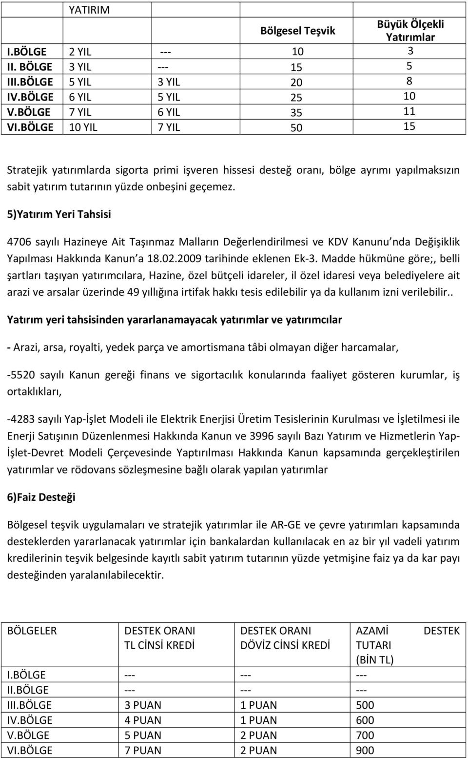 5)Yatırım Yeri Tahsisi 4706 sayılı Hazineye Ait Taşınmaz Malların Değerlendirilmesi ve KDV Kanunu nda Değişiklik Yapılması Hakkında Kanun a 18.02.2009 tarihinde eklenen Ek 3.