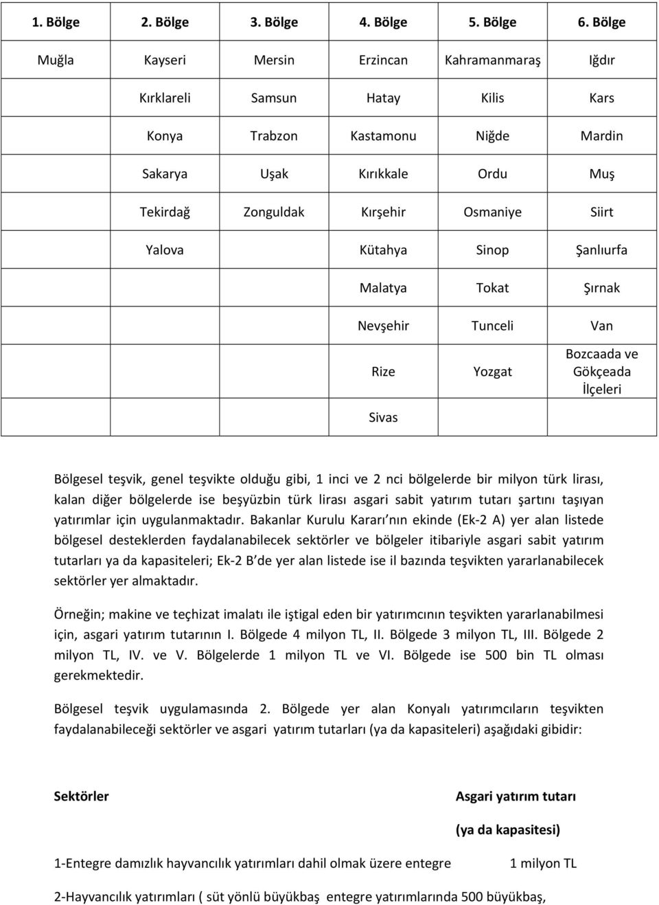 Siirt Yalova Kütahya Sinop Şanlıurfa Malatya Tokat Şırnak Nevşehir Tunceli Van Rize Sivas Yozgat Bozcaada ve Gökçeada İlçeleri Bölgesel teşvik, genel teşvikte olduğu gibi, 1 inci ve 2 nci bölgelerde