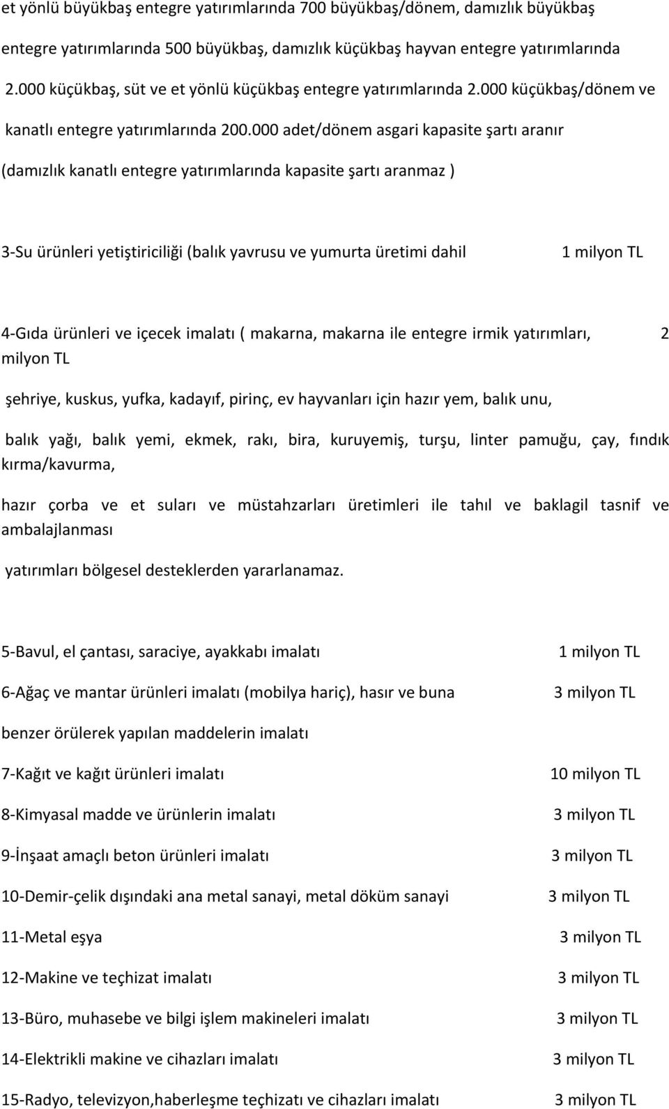 000 adet/dönem asgari kapasite şartı aranır (damızlık kanatlı entegre yatırımlarında kapasite şartı aranmaz ) 3 Su ürünleri yetiştiriciliği (balık yavrusu ve yumurta üretimi dahil 1 milyon TL 4 Gıda