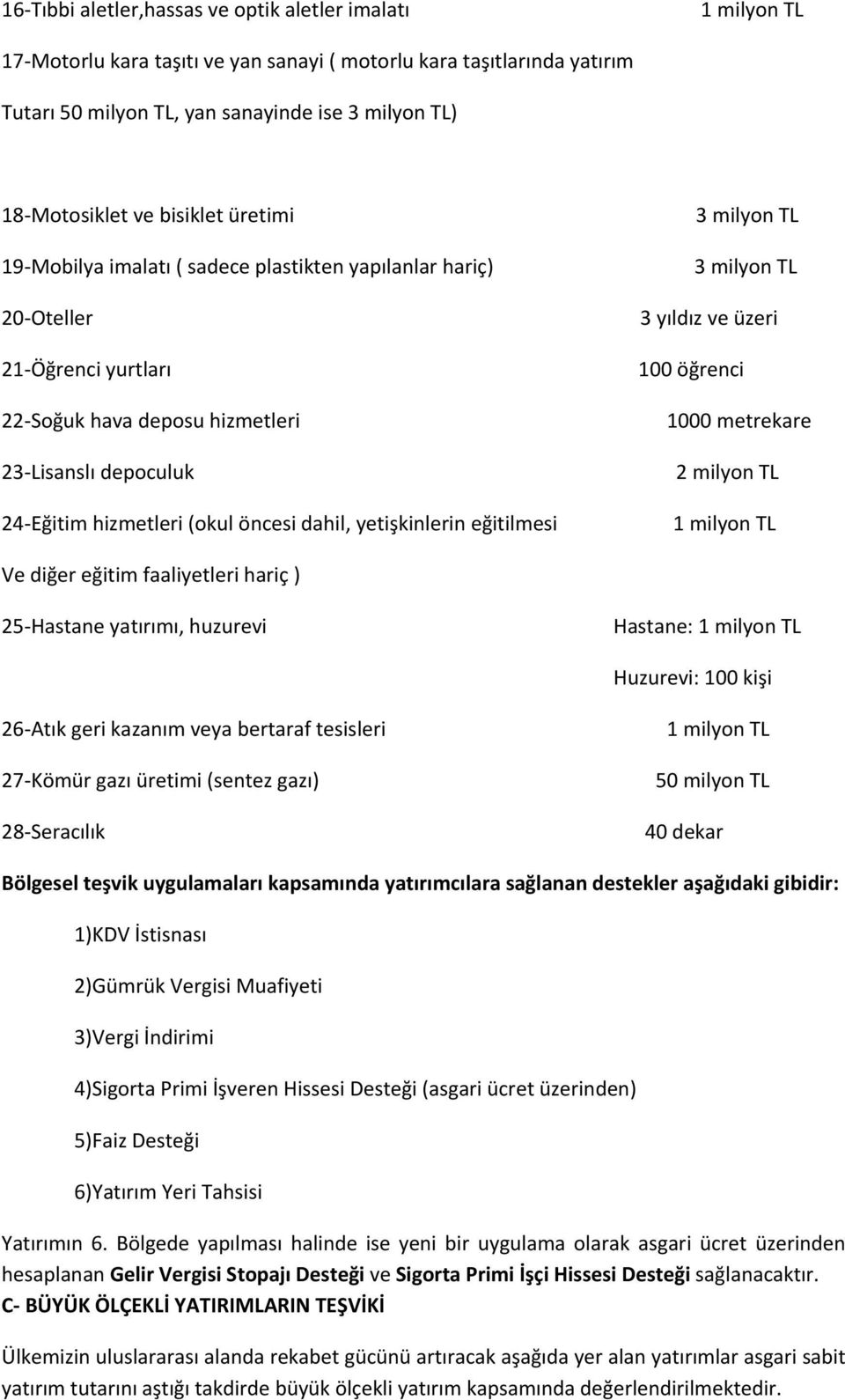 dahil, yetişkinlerin eğitilmesi 3 milyon TL 3 milyon TL 3 yıldız ve üzeri 100 öğrenci 1000 metrekare 2 milyon TL 1 milyon TL Ve diğer eğitim faaliyetleri hariç ) 25 Hastane yatırımı, huzurevi