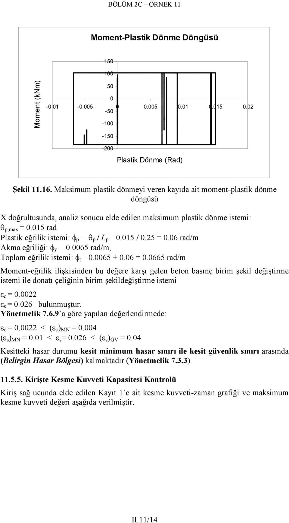 15 rad Plastik eğrilik istemi: φ p = θ p / L p =.15 /.25 =.6 rad/m Akma eğriliği: φ y =.65 rad/m, Toplam eğrilik istemi: φ t =.65 +.6 =.