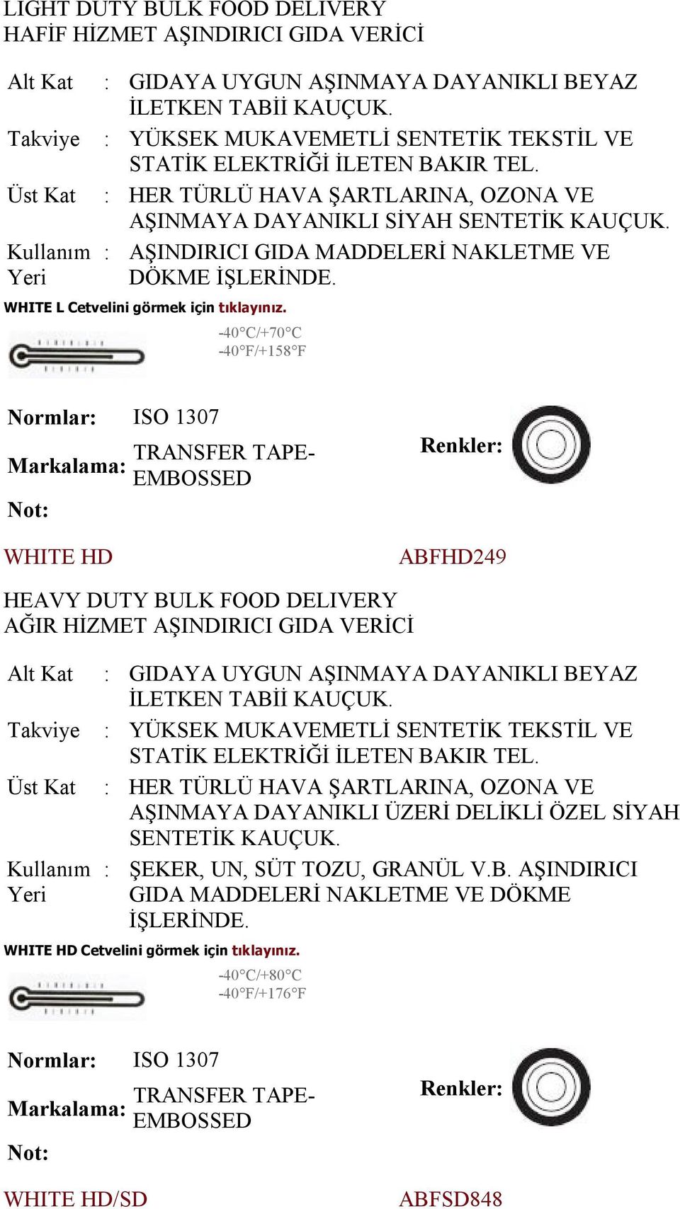 40 C/+70 C 40 F/+158 F WHITE HD EMBOSSED ABFHD249 HEAVY DUTY BULK FOOD DELIVERY AĞIR HİZMET AŞINDIRICI GIDA VERİCİ : GIDAYA UYGUN AŞINMAYA DAYANIKLI BEYAZ İLETKEN TABİİ : YÜKSEK MUKAVEMETLİ SENTETİK