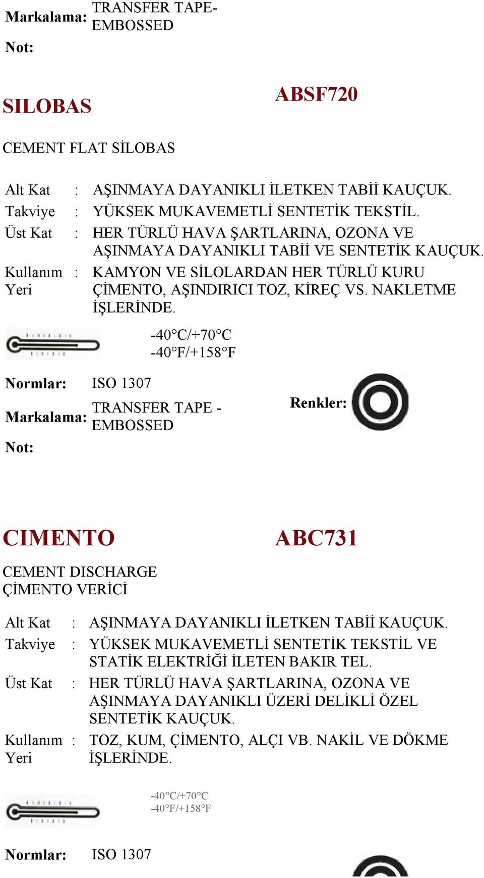 NAKLETME İŞLERİNDE.