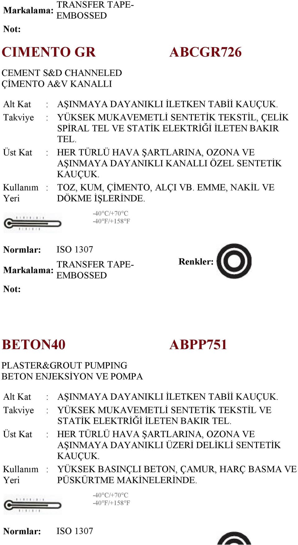 40 C/+70 C 40 F/+158 F EMBOSSED BETON40 PLASTER&GROUT PUMPING BETON ENJEKSİYON VE POMPA ABPP751 : AŞINMAYA DAYANIKLI İLETKEN TABİİ : YÜKSEK MUKAVEMETLİ SENTETİK TEKSTİL VE STATİK