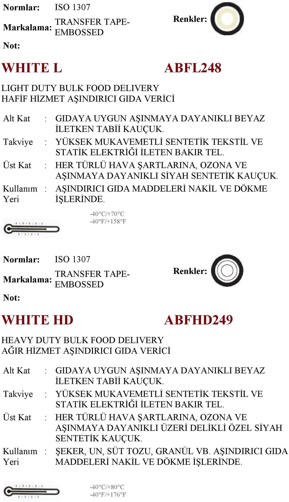 40 C/+70 C 40 F/+158 F EMBOSSED WHITE HD HEAVY DUTY BULK FOOD DELIVERY AĞIR HİZMET AŞINDIRICI GIDA VERİCİ ABFHD249 : GIDAYA UYGUN AŞINMAYA DAYANIKLI BEYAZ İLETKEN TABİİ : YÜKSEK MUKAVEMETLİ