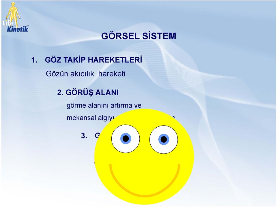 GÖRÜŞ ALANI görme alanını artırma ve mekansal algıyı