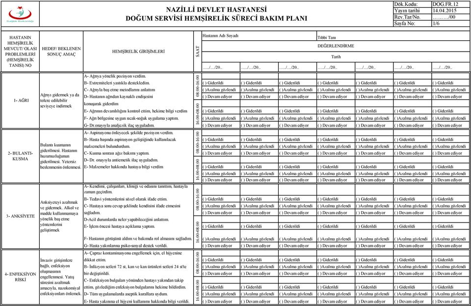 Alkol ve madde kullanmamaya yönelik baş etme yöntemlerini geliştirmek İnvaziv girişimlere bağlı, enfeksiyon oluşmasının engellenmesi.