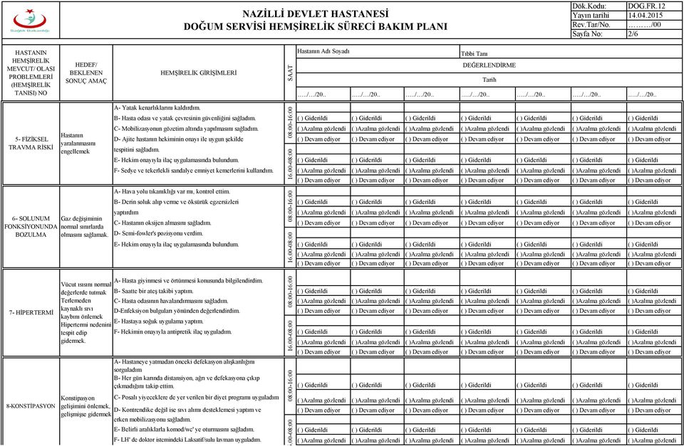 D- Ajite hastanın hekiminin onayı ile uygun şekilde tespitini sağladım. E- Hekim onayıyla ilaç uygulamasında bulundum. F- Sedye ve tekerlekli sandalye emniyet kemerlerini kullandım.