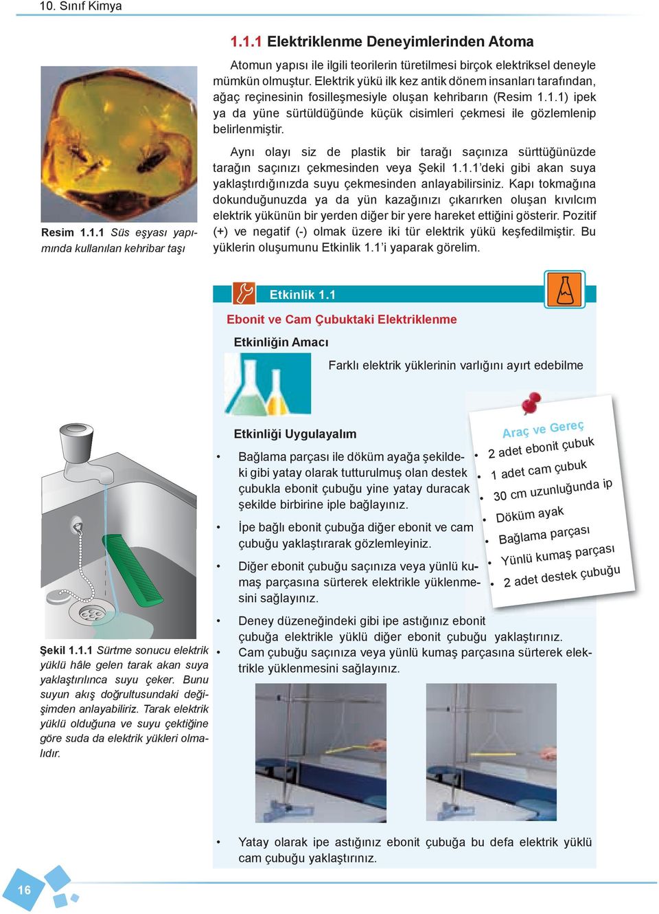 1.1) ipek ya da yüne sürtüldüğünde küçük cisimleri çekmesi ile gözlemlenip belirlenmiştir. Aynı olayı siz de plastik bir tarağı saçınıza sürttüğünüzde tarağın saçınızı çekmesinden veya Şekil 1.1.1 deki gibi akan suya yaklaştırdığınızda suyu çekmesinden anlayabilirsiniz.