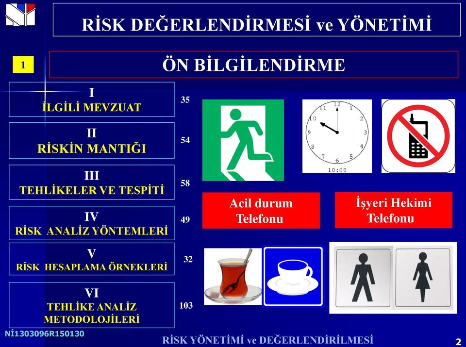 ANALİZ YÖNTEMLERİ 58 49 Acil durum Telefonu 69 İşyeri Hekimi