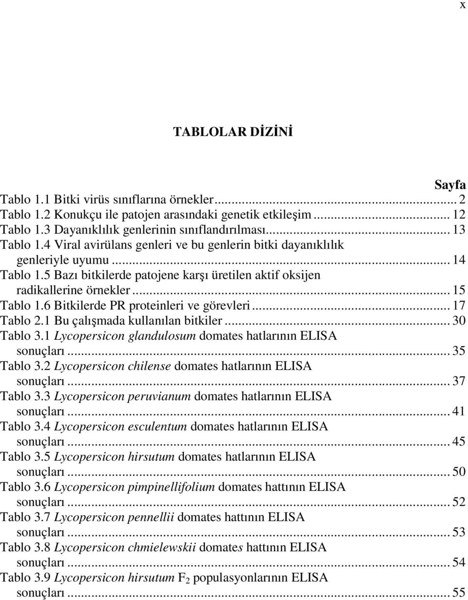 6 Bitkilerde PR proteinleri ve görevleri... 17 Tablo 2.1 Bu çalışmada kullanılan bitkiler... 30 Tablo 3.1 Lycopersicon glandulosum domates hatlarının ELISA sonuçları... 35 Tablo 3.