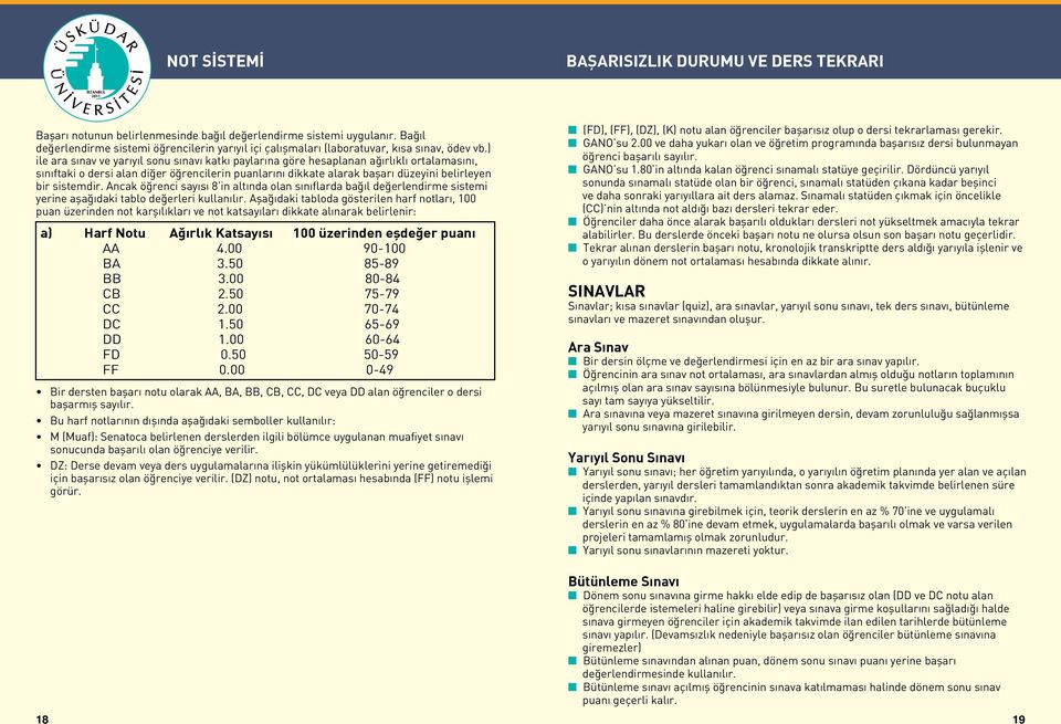 ) ile ara sınav ve yarıyıl sonu sınavı katkı paylarına göre hesaplanan ağırlıklı ortalamasını, sınıftaki o dersi alan diğer öğrencilerin puanlarını dikkate alarak başarı düzeyini belirleyen bir