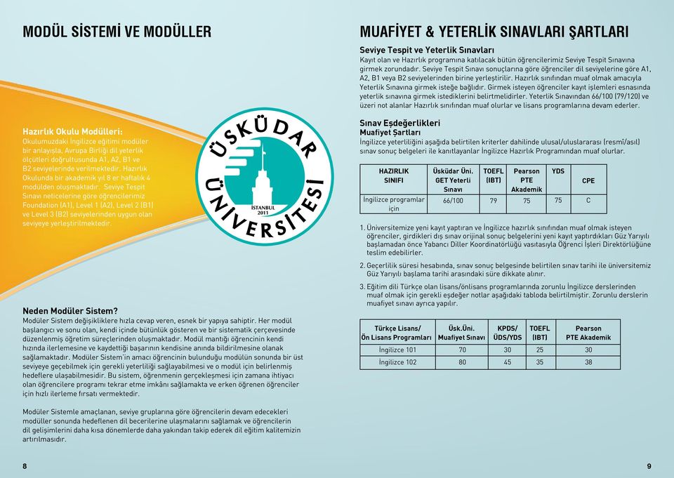 Seviye Tespit Sınavı neticelerine göre öğrencilerimiz Foundation (A1), Level 1 (A2), Level 2 (B1) ve Level 3 (B2) seviyelerinden uygun olan seviyeye yerleştirilmektedir. Neden Modüler Sistem?