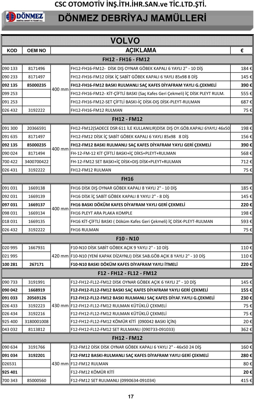 555 091253 FH12-FH16-FM12-SET ÇİFTLİ BASKI-İÇ DİSK-DIŞ DİSK-PLEYT-RULMAN 687 026432 3192222 FH12-FH16-FM12 RULMAN 75 FH12 - FM12 091300 20366591 FH12-FM12(SADECE DSR 611 İLE KULLANILIR)DİSK DIŞ OY.