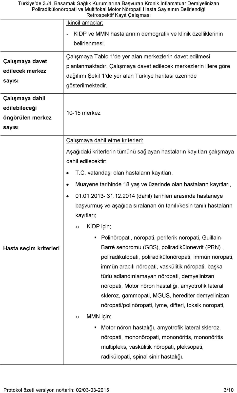 KİDP ve MMN hastalarının demografik ve klinik özelliklerinin belirlenmesi.