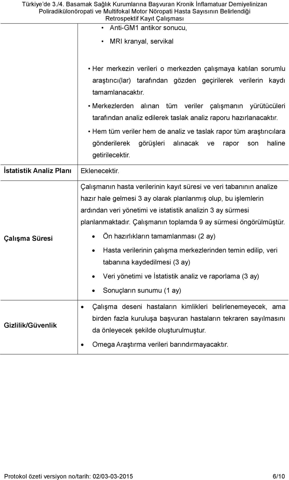 sonucu, MRI kranyal, servikal Her merkezin verileri o merkezden çalışmaya katılan sorumlu araştırıcı(lar) tarafından gözden geçirilerek verilerin kaydı tamamlanacaktır.