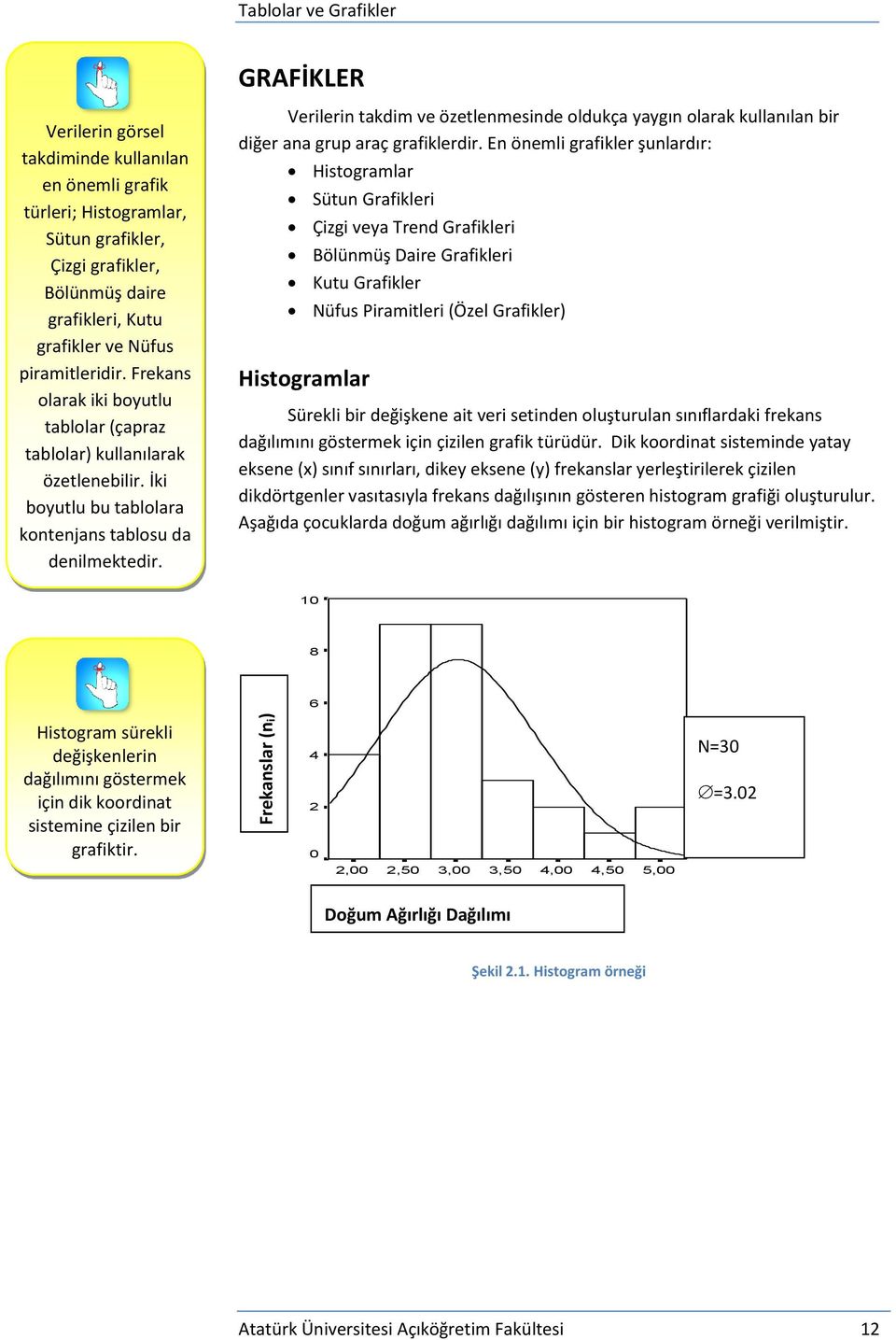 GRAFİKLER Verilerin takdim ve özetlenmesinde oldukça yaygın olarak kullanılan bir diğer ana grup araç grafiklerdir.