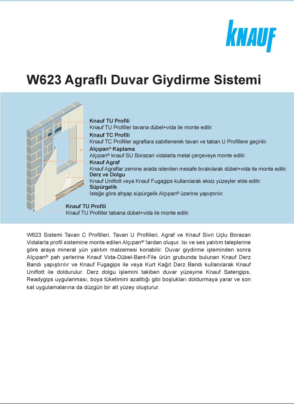 Derz ve Dolgu Knauf Uniflott veya Knauf Fugagips kullanılarak eksiz yüzeyler elde edilir. Süpürgelik İsteğe göre ahşap süpürgelik Alçıpan üzerine yapıştırılır.