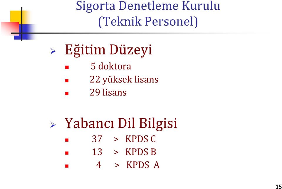 yüksek lisans 29 lisans Yabancı Dil