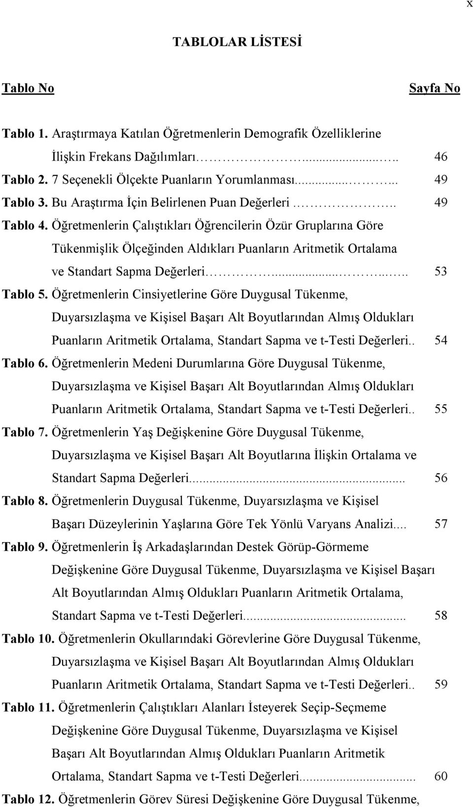 Öğretmenlerin Çalıştıkları Öğrencilerin Özür Gruplarına Göre Tükenmişlik Ölçeğinden Aldıkları Puanların Aritmetik Ortalama ve Standart Sapma Değerleri........ 53 Tablo 5.