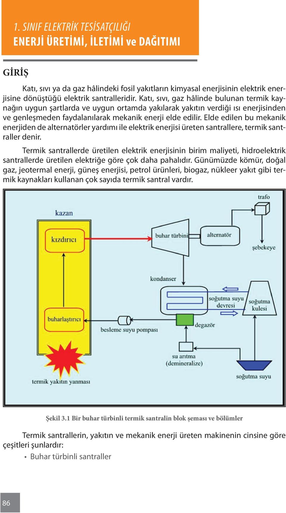 Elde edilen bu mekanik enerjiden de alternatörler yardımı ile elektrik enerjisi üreten santrallere, termik santraller denir.