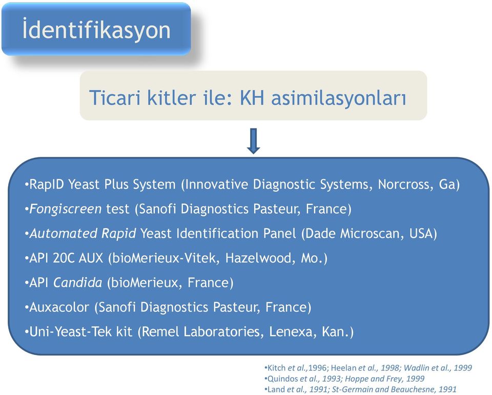 Mo.) API Candida (biomerieux, France) Auxacolor (Sanofi Diagnostics Pasteur, France) Uni-Yeast-Tek kit (Remel Laboratories, Lenexa, Kan.