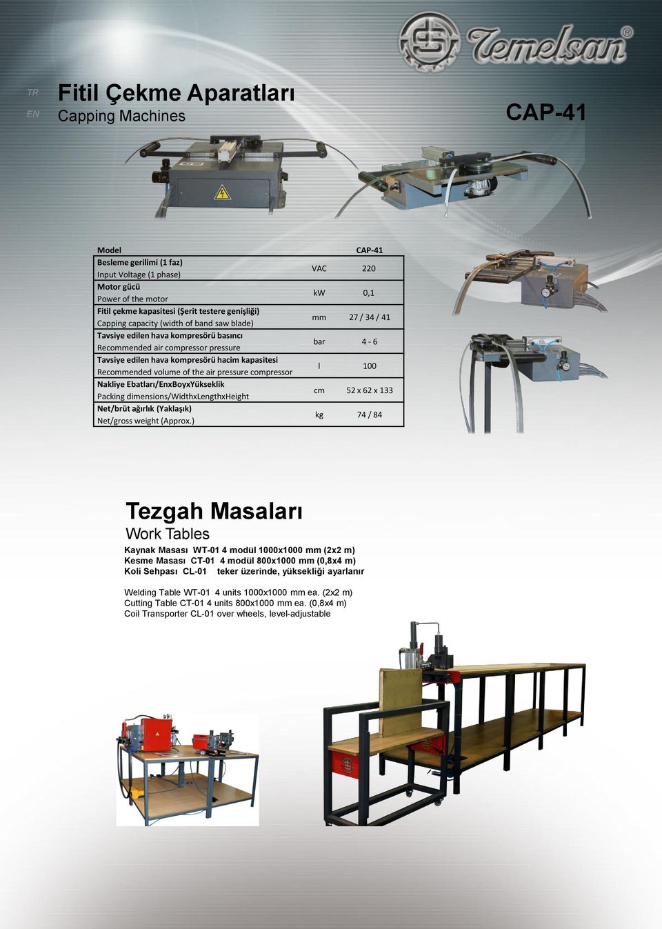 Nakliye Ebatları/EnxBoyxYükseklik Packing dimensions/widthxlengthxheight Net/brüt ağırlık (Yaklaşık) Net/gross weight (Approx.