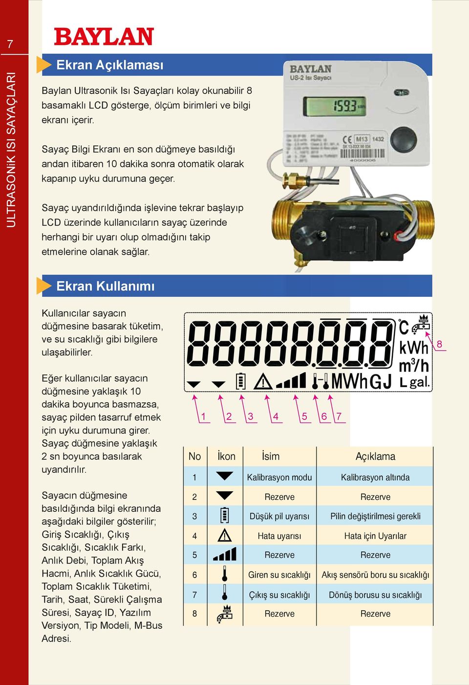 Sayaç uyandırıldığında işlevine tekrar başlayıp LCD üzerinde kullanıcıların sayaç üzerinde herhangi bir uyarı olup olmadığını takip etmelerine olanak sağlar.