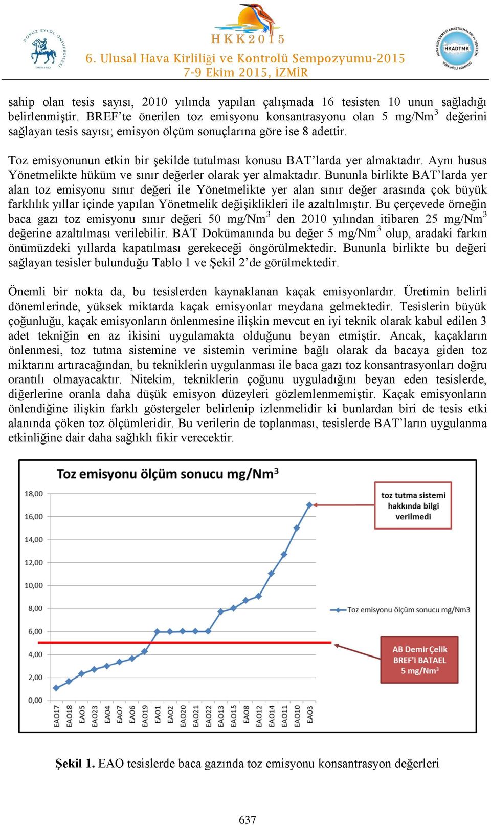 Toz emisyonunun etkin bir şekilde tutulması konusu BAT larda yer almaktadır. Aynı husus Yönetmelikte hüküm ve sınır değerler olarak yer almaktadır.