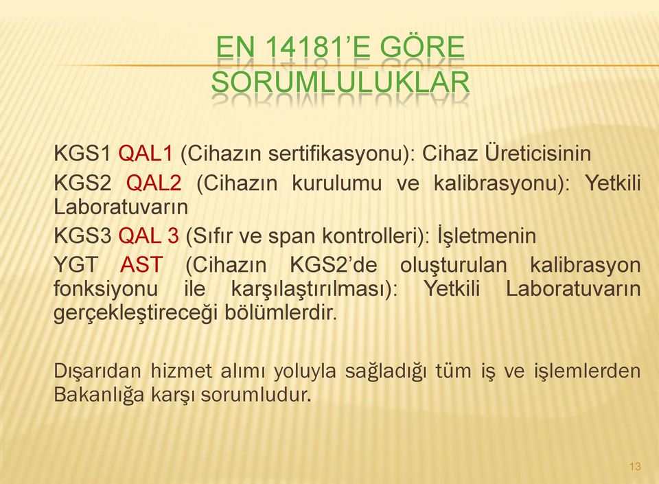 (Cihazın KGS2 de oluģturulan kalibrasyon fonksiyonu ile karģılaģtırılması): Yetkili Laboratuvarın