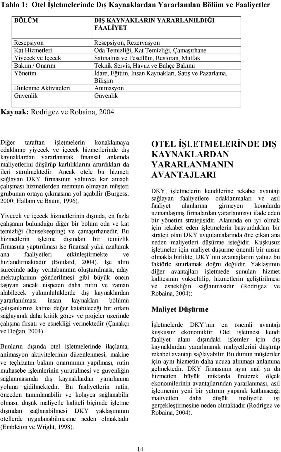 Satış ve Pazarlama, Bilişim Animasyon Güvenlik Kaynak: Rodrigez ve Robaina, 2004 Diğer taraftan işletmelerin konaklamaya odaklanıp yiyecek ve içecek hizmetlerinde dış kaynaklardan yararlanarak