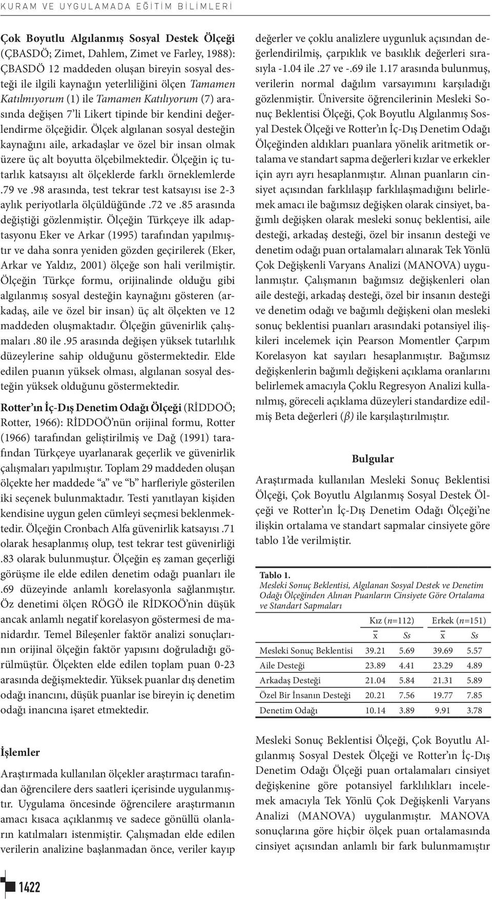 Ölçek algılanan sosyal desteğin kaynağını aile, arkadaşlar ve özel bir insan olmak üzere üç alt boyutta ölçebilmektedir. Ölçeğin iç tutarlık katsayısı alt ölçeklerde farklı örneklemlerde.79 ve.