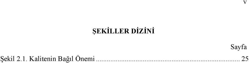 Şekil 2.1.