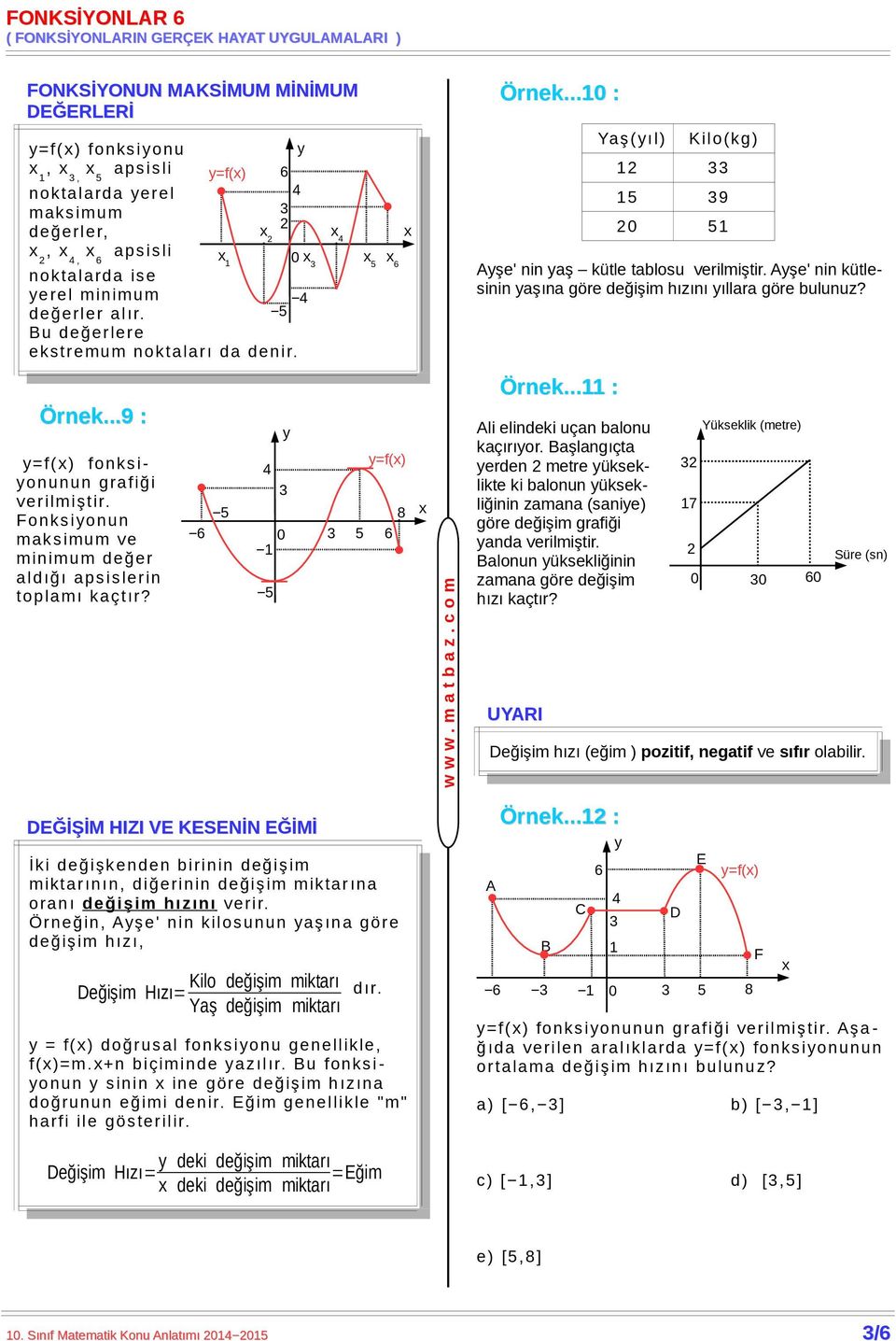 =f() DEĞİŞİM HIZI VE KESENİN EĞİMİ İki değişkenden birinin değişim miktarının, diğerinin değişim miktarına oran ı değişim hızını verir.