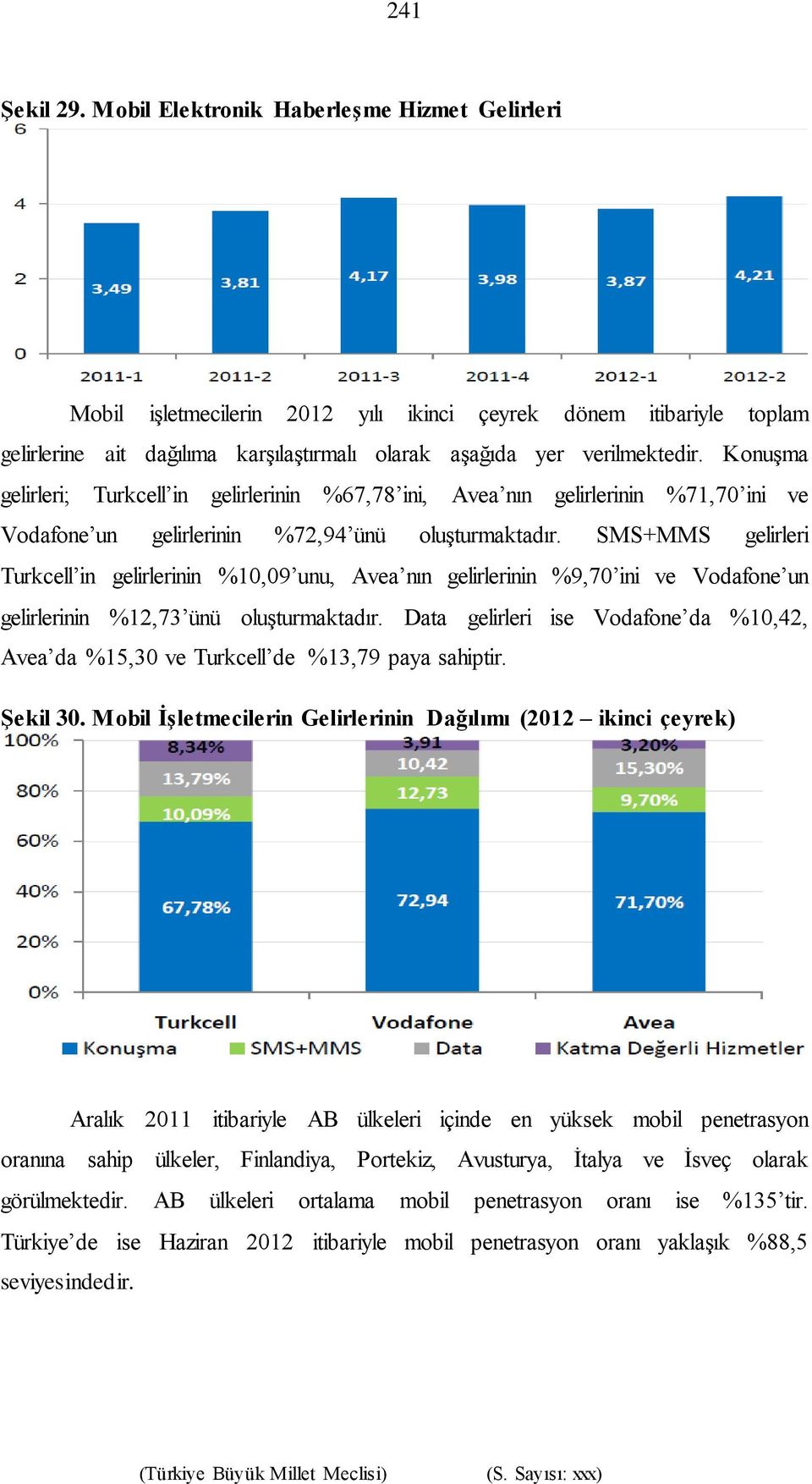Konuşma gelirleri; Turkcell in gelirlerinin %67,78 ini, Avea nın gelirlerinin %71,70 ini ve Vodafone un gelirlerinin %72,94 ünü oluşturmaktadır.