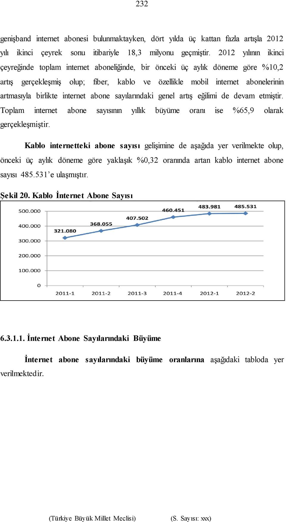 internet abone sayılarındaki genel artış eğilimi de devam etmiştir. Toplam internet abone sayısının yıllık büyüme oranı ise %65,9 olarak gerçekleşmiştir.