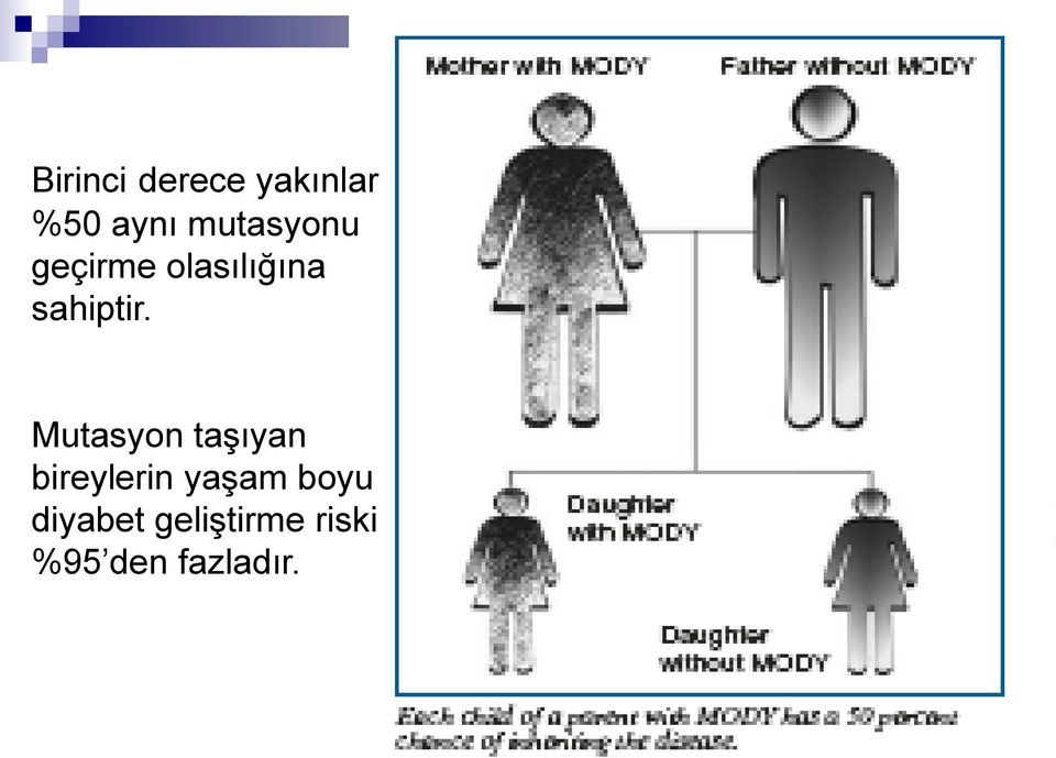 Mutasyon taşıyan bireylerin yaşam boyu