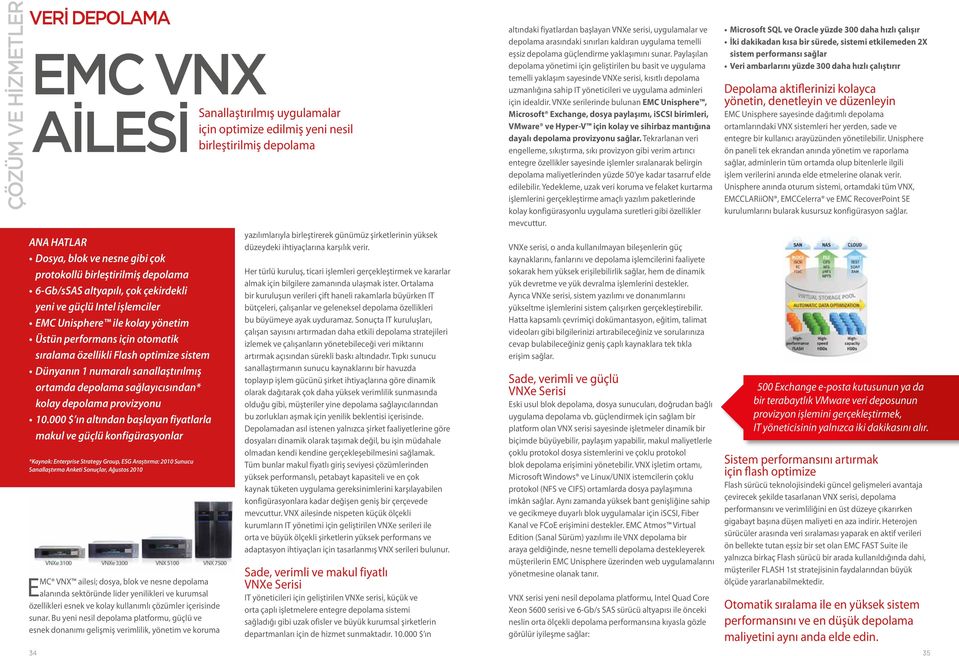 000 $ ın altından başlayan fiyatlarla makul ve güçlü konfigürasyonlar *Kaynak: Enterprise Strategy Group, ESG Araştırma: 2010 Sunucu Sanallaştırma Anketi Sonuçlar, Ağustos 2010 EMC VNX ailesi; dosya,