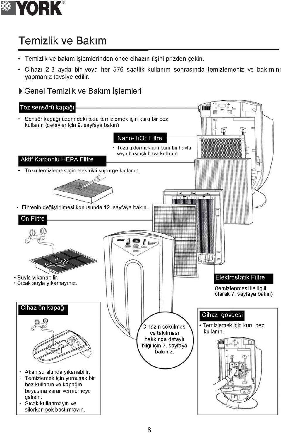 Nano-TiO2 Filtre Aktif Karbonlu HEPA Filtre Tozu temizlemek için elektrikli süpürge kullanın. Tozu gidermek için kuru bir havlu veya basınçlı hava kullanın Filtrenin değiştirilmesi konusunda 12.